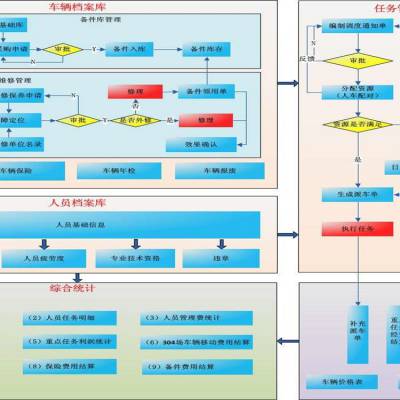 中國(guó)供應(yīng)商的軟件開(kāi)發(fā)價(jià)格與廠家選擇指南